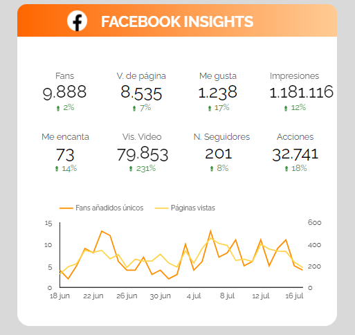 Redes_sociales_2