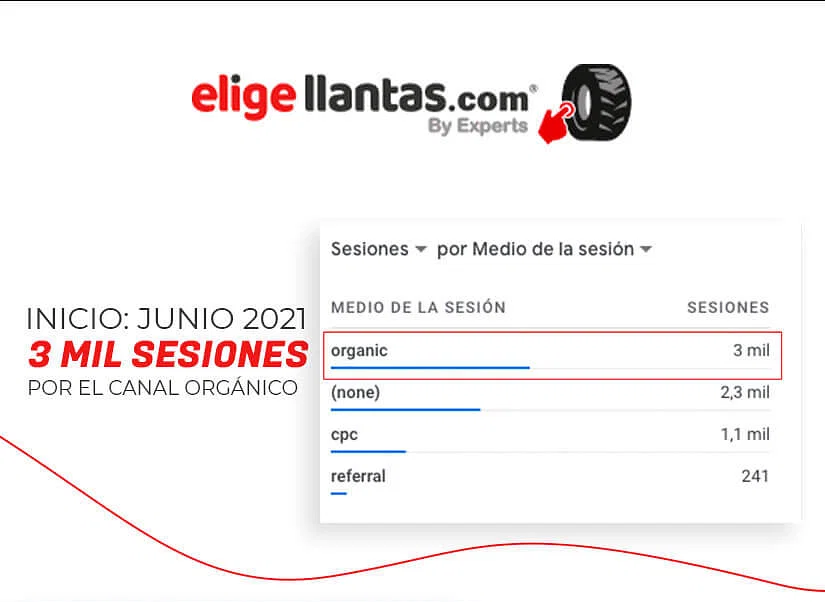 eligeB