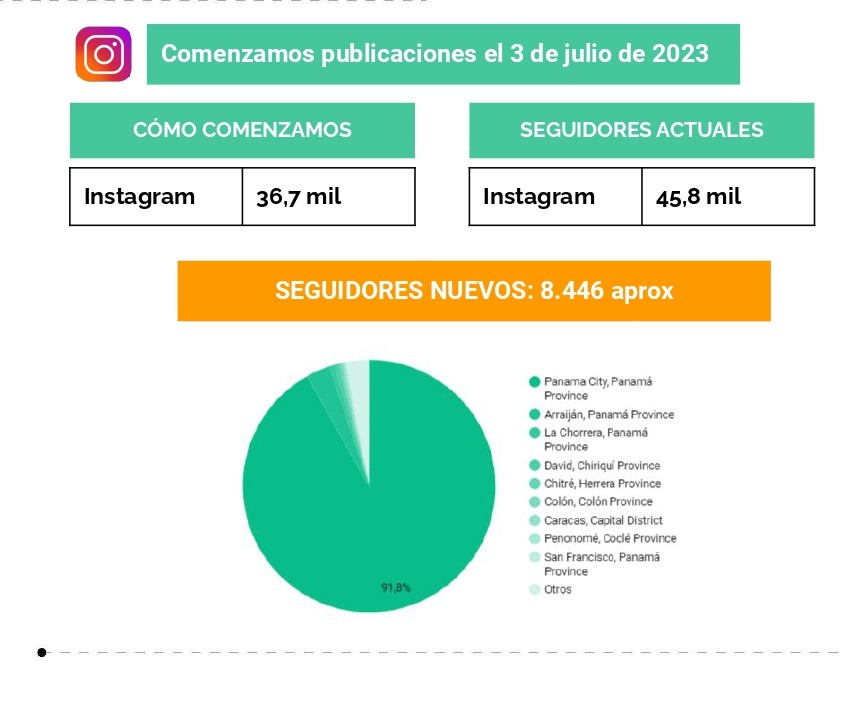 INFORME ANUAL - HOSPITAL NACIONAL (1)_pages-to-jpg-0022