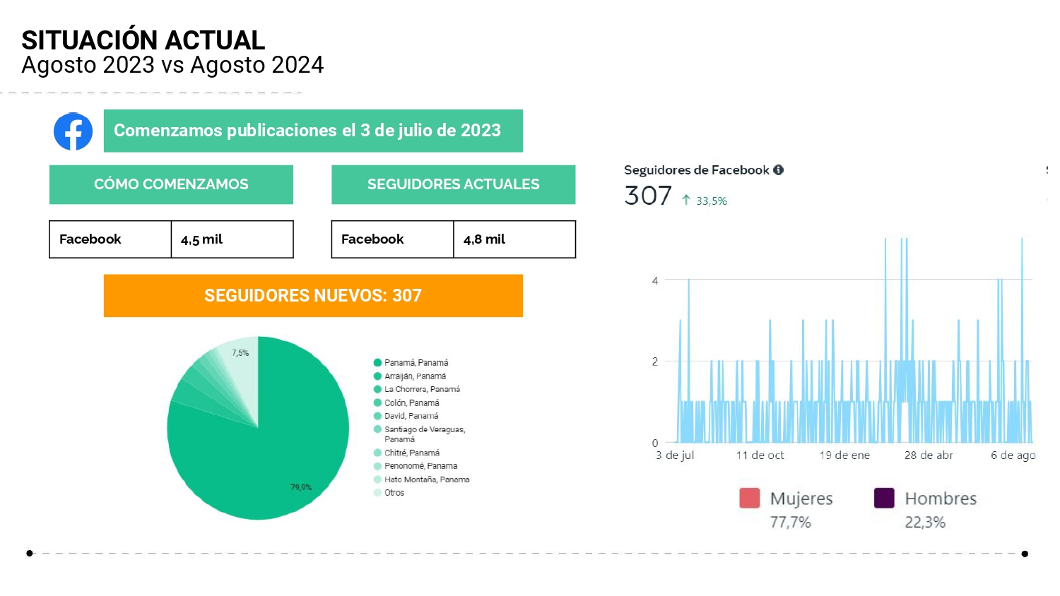 INFORME ANUAL - HOSPITAL NACIONAL (1)_pages-to-jpg-0029