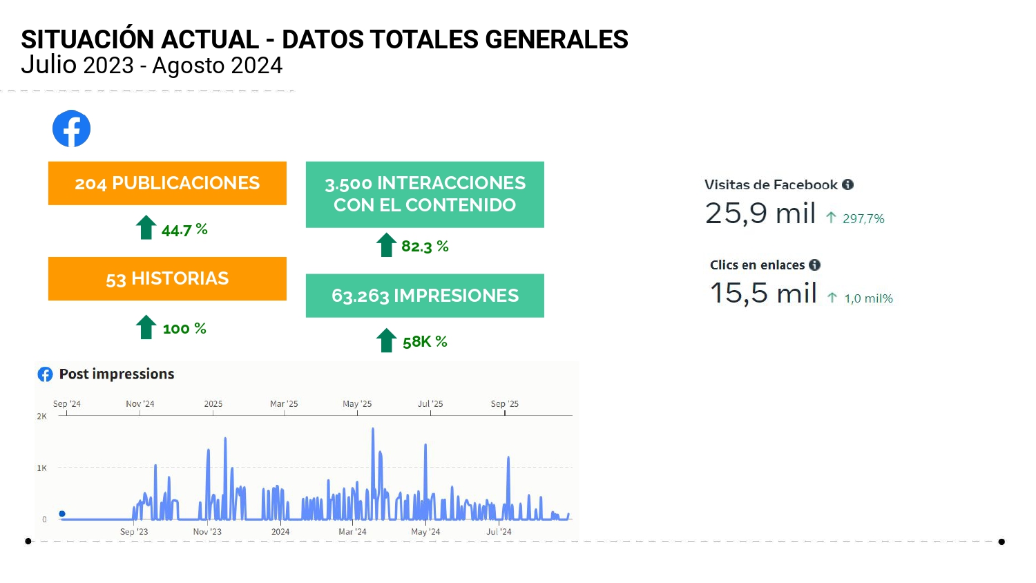 INFORME ANUAL - HOSPITAL NACIONAL (1)_pages-to-jpg-0030