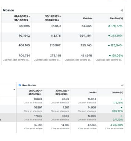 Informe CEMEX - ADS.pptx (1)