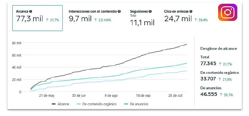 Informe CEMEX.pptx_page-0003