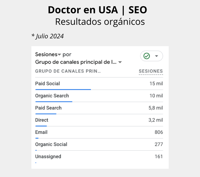 Agregar un título (1)
