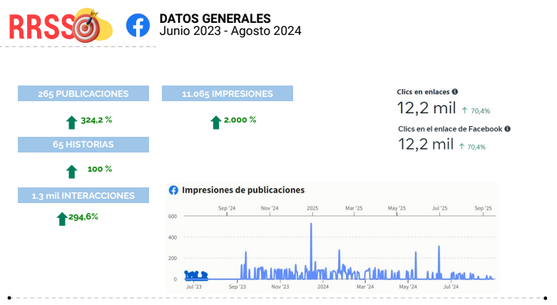 Captura de pantalla 2025-06-10 150956