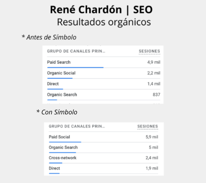 Agregar un título (54)