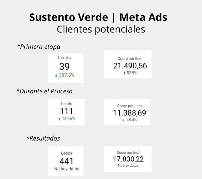 Agregar un título (62)