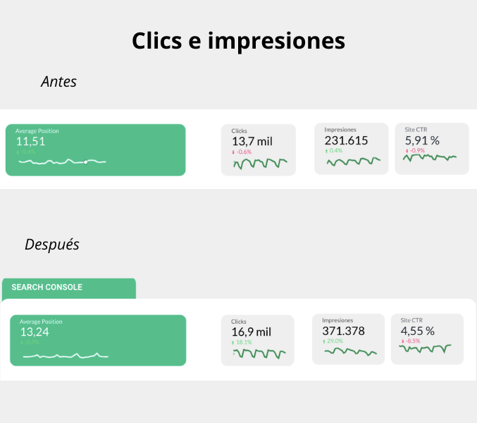 ahora2